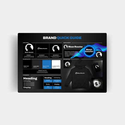 Brand Identity Packages